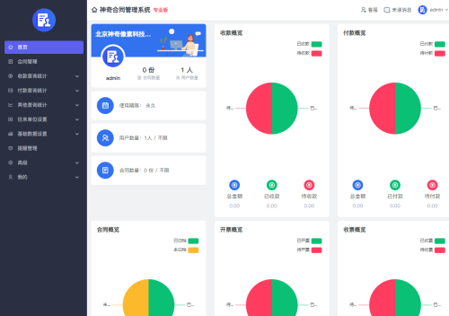 神奇合同管理系统界面【图】